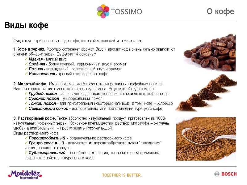 Виды кофе О кофе Существует три основных вида кофе, который можно найти в магазинах: